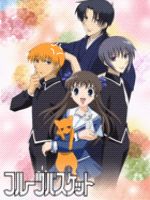fruits basket